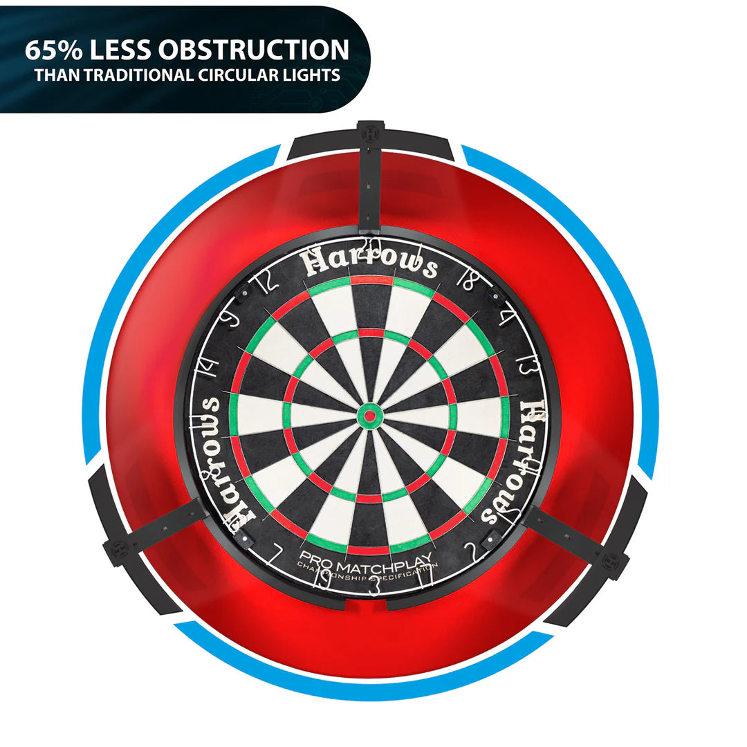 Trilight Ultra Bright Dartboard Lighting Surround by Harrows